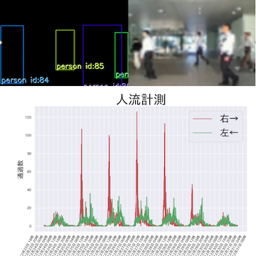 CP＋(シーピープラス) tweet media