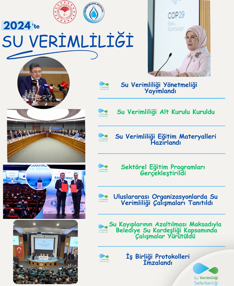 "2024'te Su Verimliliği Seferberliği kapsamında önemli adımlar attık. 💧 Hem ülkemizde hem de uluslararası alanlarda; iş birlikleri, eğitim programları ve yönetmeliklerle suyun verimli kullanımı için çalışmaya devam ediyoruz. 🌍 
<a href="/ibrahimyumakli/">İbrahim Yumaklı</a> <a href="/bekirgizligider/">Ebubekir GİZLİGİDER</a> <a href="/AfireSever/">Afire Sever</a>