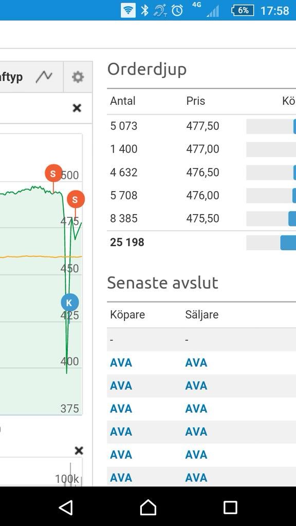 Stocktrader tweet media