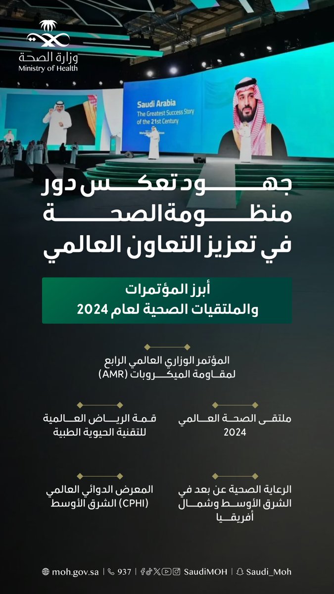 SaudiMOH's tweet image. على أرض المملكة أقيمت العديد من المؤتمرات والملتقيات في عام 2024، أسهمت بدورها في تطوير الحلول الصحية على مستوى العالم.
#منظومة_الصحة2024