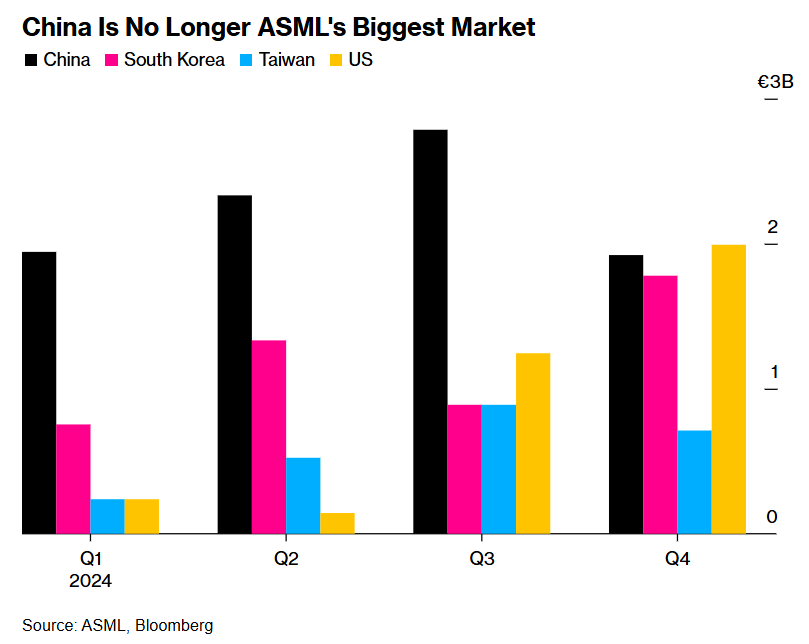 Oliver | MMMT Wealth (CPA) tweet media