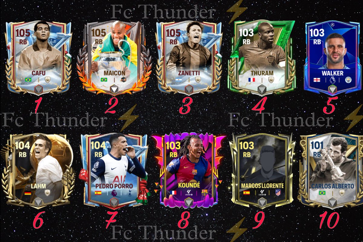 FCthunder_EA's tweet photo. Top 10 RB 🧱 🥵🔥 ( updated ) In Fc mobile Right now
AFTER TOTY 💫💥
#fcmobile #top10RB
Note: This list is based on h2h game performance
👉🏻 Use on minimum red rank for better performance 💯
👉🏻 Don't repeat any cards , bcz Little bit difference in performance acc to stats https://t.co/UXxizLo9ej