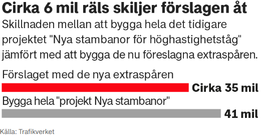 Thomas Nilsson tweet media