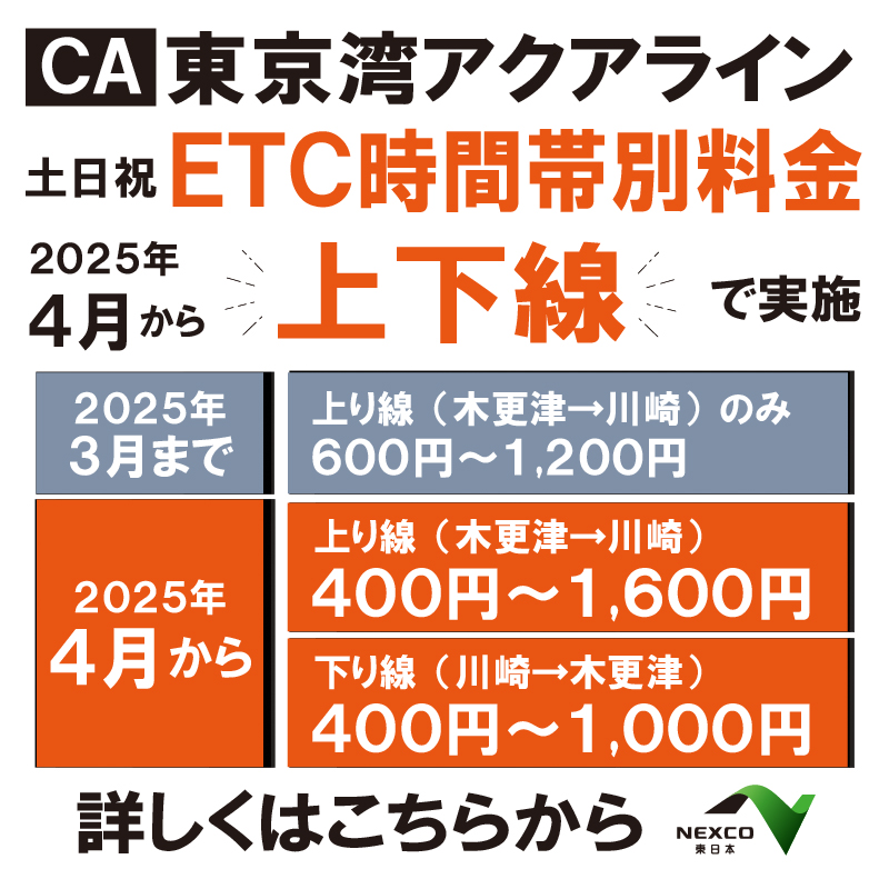 🚗NEXCO東日本からお知らせ 🚗 現在実施中の「東京湾アクアライン時間