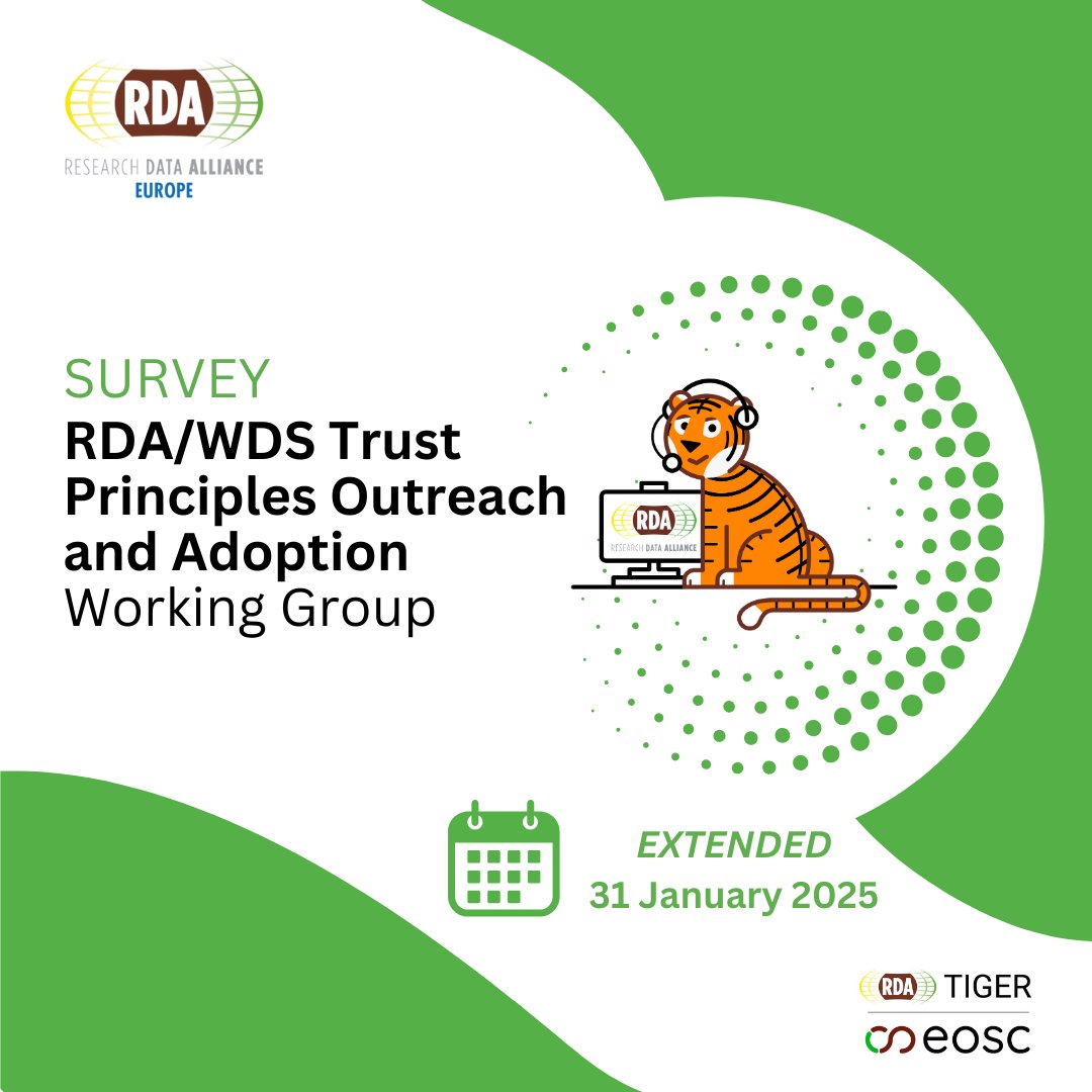 📣Final call! 

Provide your opinion on what and where hesitancy may exist regarding the #TRUST Principles, and what impediments there may be to their adoption, in this survey: utk.co1.qualtrics.com/jfe/form/SV_cO… 

Deadline: 31 January

<a href="/ISC_WDS/">World Data System</a>