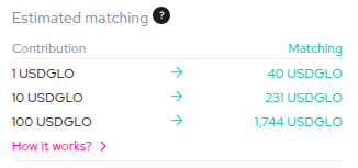 This is really huge for us!

Look at the estimated matching! Please donate to support Grassroots Economics! <a href="/grassEcon/">Grassroots Economics</a> 

giveth.io/project/grassr…
<a href="/Celo/">Celo.eth/acc 🦇 🌳</a> <a href="/Giveth/">Giveth</a> <a href="/glodollar/">Glo Dollar</a> 😍