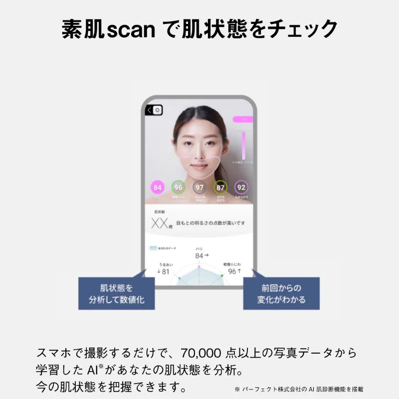Panasonic Beauty on X: 