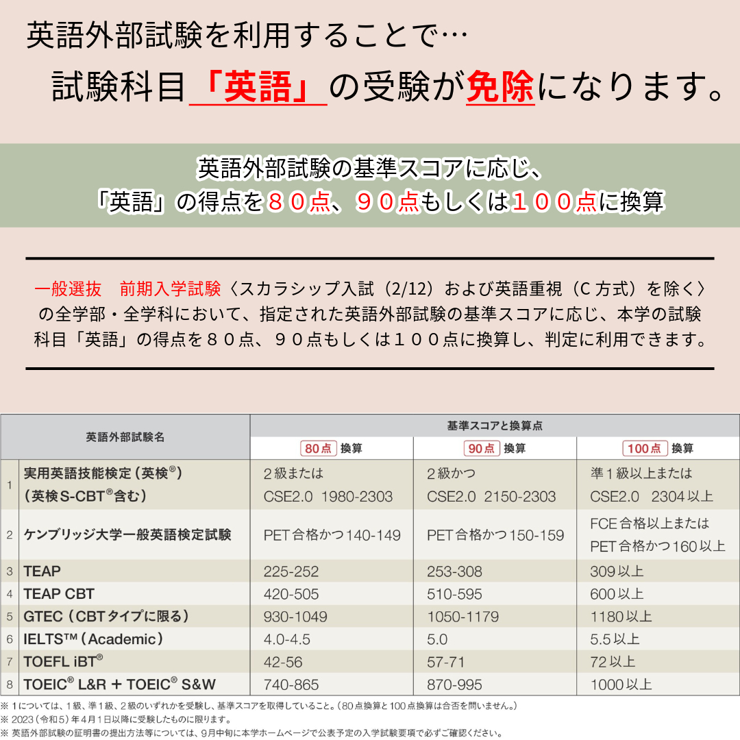 要チェック！】 一般選抜前期入試について、 英語外部試験を利用する