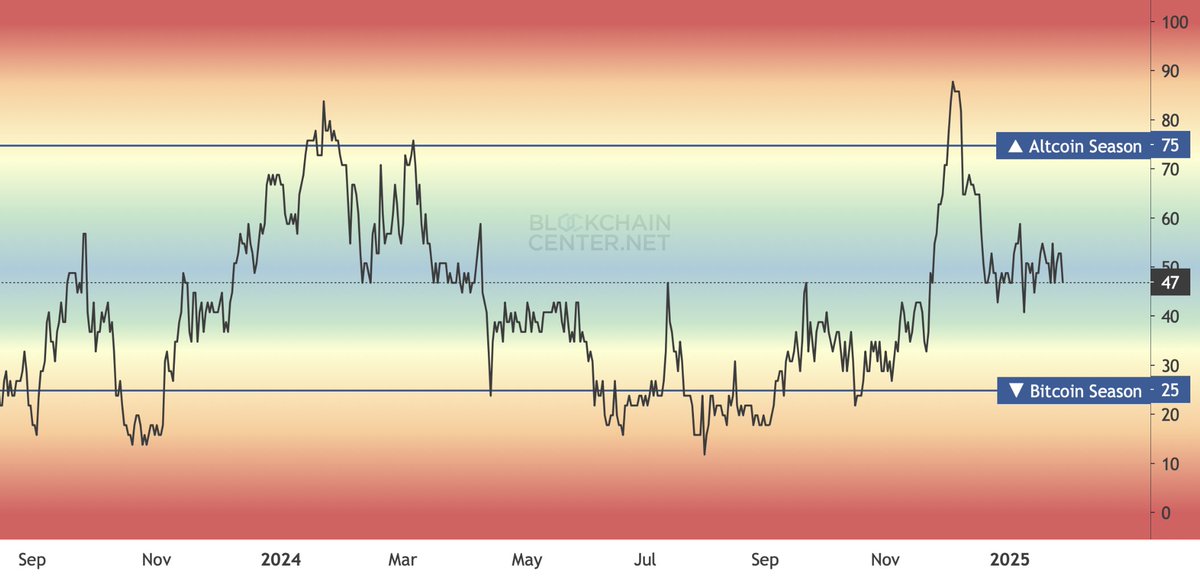 Crypto Rover tweet media