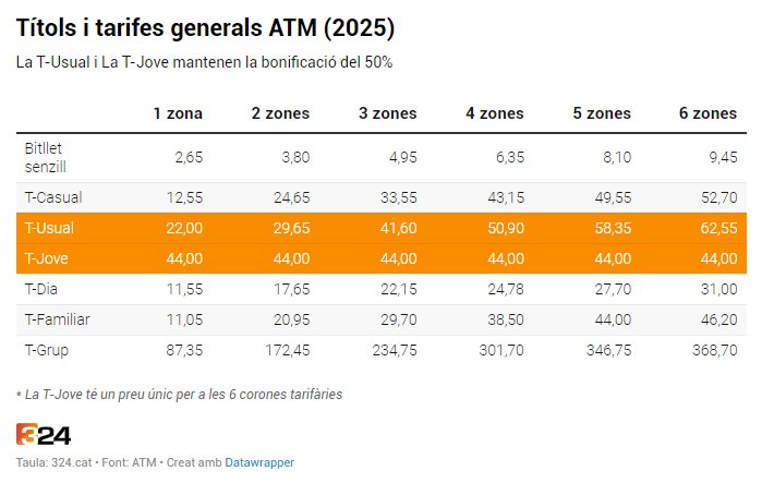 3CatInfo tweet media