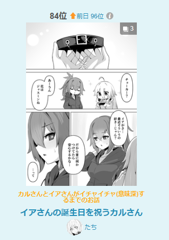 デイリーランキング84位感謝('▽`)
https://t.co/VP5cNIAoMt 