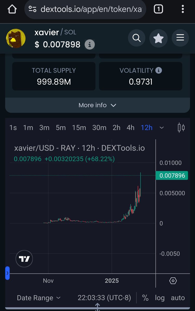 $Xavier

All I can say is..

Wow, what a beauty!