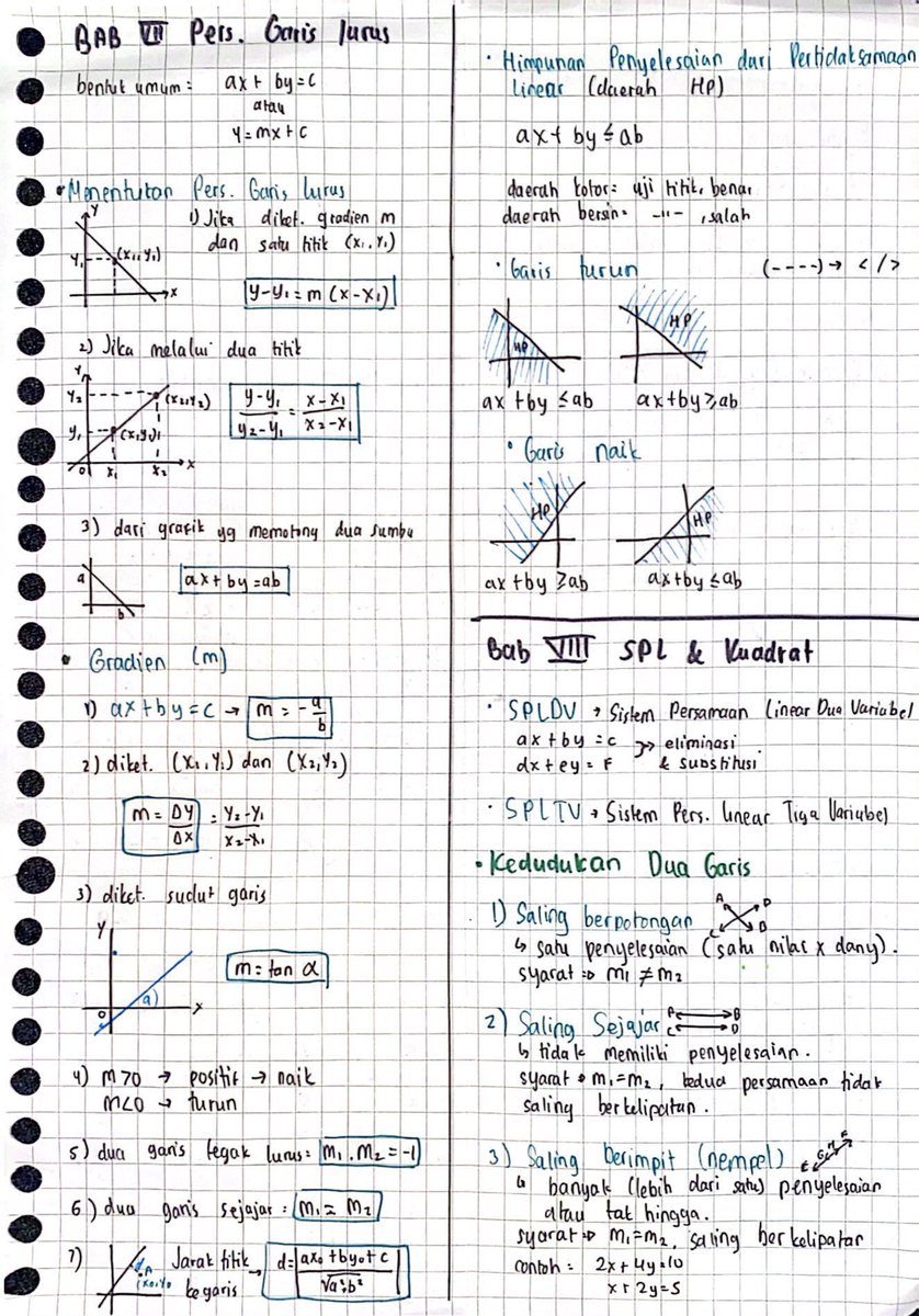 wawopss's tweet image. ⁺˳✧༚ Lanjutan catatan materi PK
7. Persamaan Garis Lurus
8. Sistem Persamaan Linear dan Kuadrat
9. Trigonometri
10. Fungsi &amp;amp; Komposisi