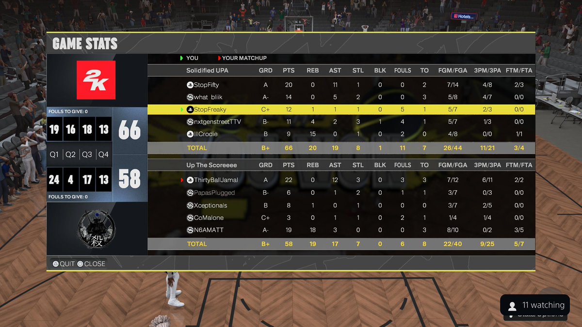 bliik (@whatbliik) on Twitter photo GGs to <a href="/Xceptionals_/">๐งใ</a> and friends as we ๐งน 3-0 to win ABHL finals !
<a href="/StopFifty_/">Biggest FIF๐ท๏ธ</a> ๐ฎโ๐จ
@Bliikie โ๏ธ
<a href="/Freakytr3/">๐ข๐ฝ๐ธ๐น๐๐ป๐ฎ๐ช๐ด๐ ๐๐ผ ๐ฐ</a> ๐
<a href="/StreetMoneyTT/">StreetMoneyTT</a> ๐ด
<a href="/BeamJawnn2k/">Crodie</a> ๐
<a href="/RiskTakersGC/">RiskTakers ๐ช</a> <a href="/TooColdOrg/">TooCold Org โ๏ธ</a> GGs to <a href="/Xceptionals_/">๐งใ</a> and friends as we ๐งน 3-0 to win ABHL finals !
<a href="/StopFifty_/">Biggest FIF๐ท๏ธ</a> ๐ฎโ๐จ
@Bliikie โ๏ธ
<a href="/Freakytr3/">๐ข๐ฝ๐ธ๐น๐๐ป๐ฎ๐ช๐ด๐ ๐๐ผ ๐ฐ</a> ๐
<a href="/StreetMoneyTT/">StreetMoneyTT</a> ๐ด
<a href="/BeamJawnn2k/">Crodie</a> ๐
<a href="/RiskTakersGC/">RiskTakers ๐ช</a> <a href="/TooColdOrg/">TooCold Org โ๏ธ</a>