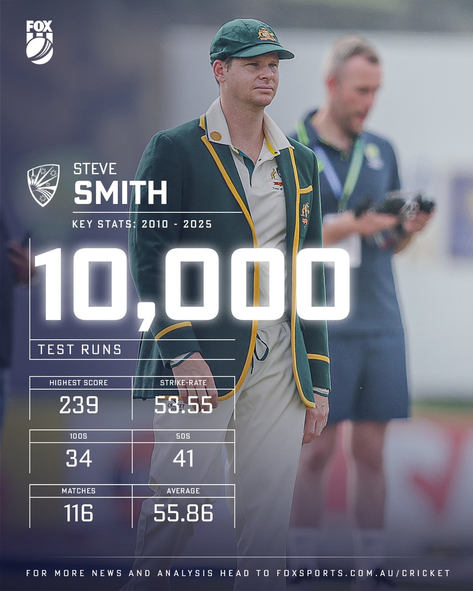 Fox Cricket tweet media