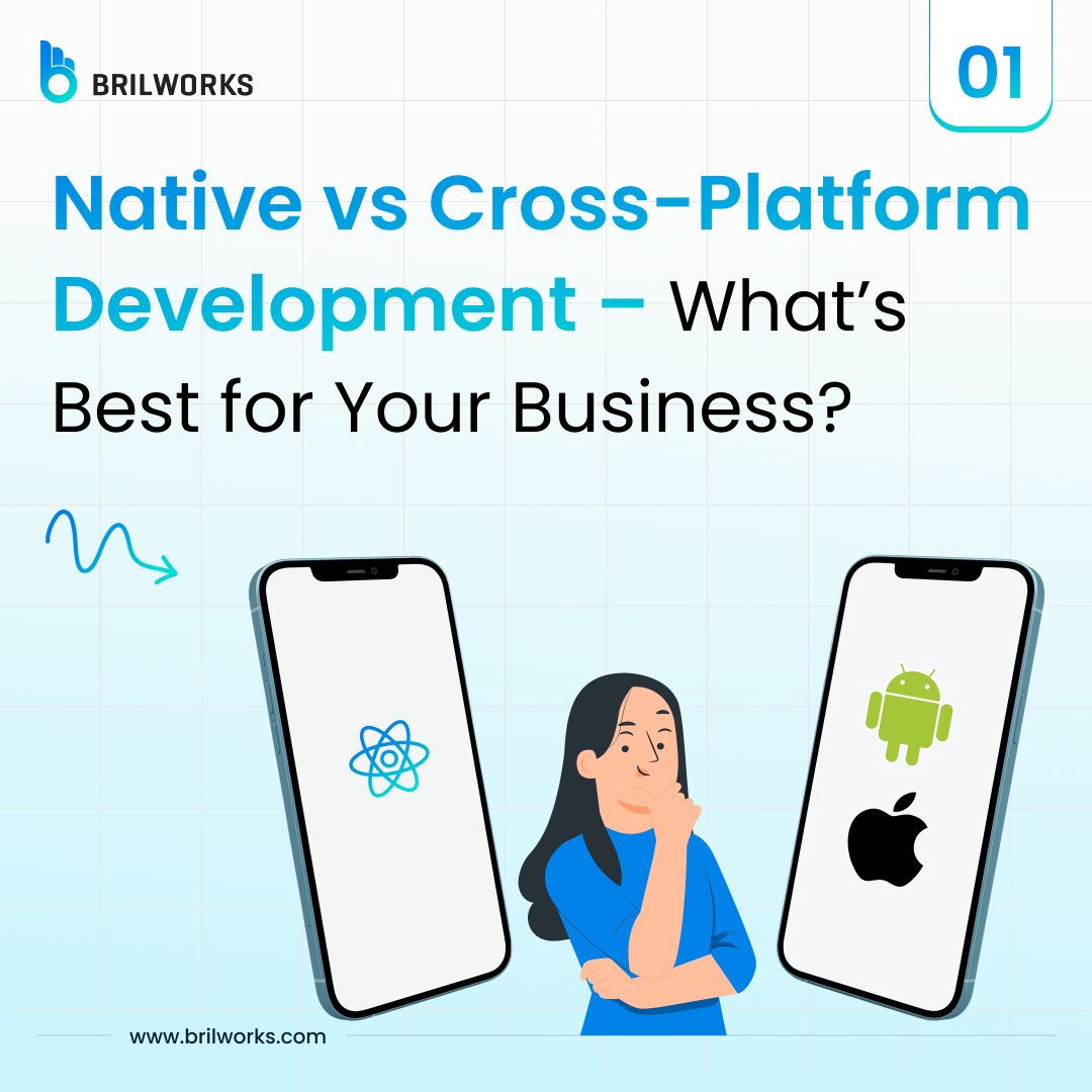 _Brilworks's tweet image. [1/2]  
Native or cross-platform? 
React Native streamlines cross-platform development, speeding up the entire process. On the other hand, native development provides deep integration with OS. Learn which one is the right choice for you.  #ReactNative #NativeDevelopment