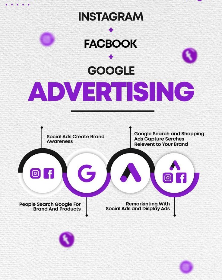 rezviofficiall's tweet photo. instagram+ Facebook + google advertising.
Digital Marketing Consultant &amp; Media Buying Expert
Ready to Win Online? Let's Talk!
Call: +880 1869210366 (WhatsApp)
Email: rezvikhanofficial@gmail.com

#rezvikhanofficial #digitalmarketingagency #art #socialmediatips #logo #o https://t.co/UHqMZRAjEw