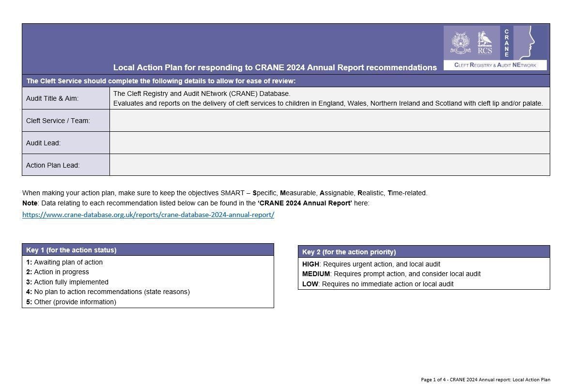 CRANE (@crane_news) on Twitter photo Want to create a local action plan for your cleft team to drive quality improvement? 
This template helps teams set out clear aims to implement the recommendations from the CRANE 2024 Annual Report. 
Download  it here
👉crane-database.org.uk/resources/cran… Want to create a local action plan for your cleft team to drive quality improvement? 
This template helps teams set out clear aims to implement the recommendations from the CRANE 2024 Annual Report. 
Download  it here
👉crane-database.org.uk/resources/cran…