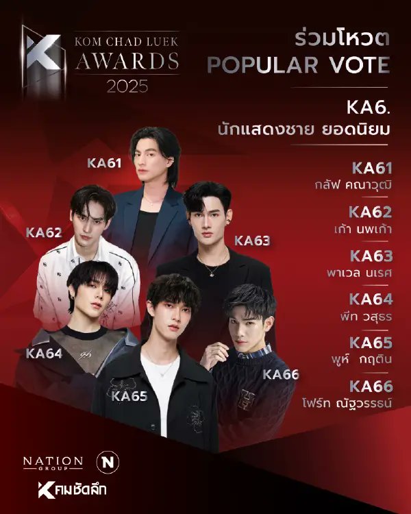ForSupFourth's tweet photo. CONGRATULATIONS! @tawattannn ที่มีชื่อเข้าชิง รางวัล "คมชัดลึก Awards ปีที่ 21" 🎉

ทั้งหมด 2 สาขา ได้แก่
✨️ KA66 นักแสดงชายยอดนิยม
✨️ KA91 คู่จิ้น วาย ยอดนิยม

#VoteForFourth
#Fourthnattawat #โฟร์ทณัฐวรรธน์

ร่วมโหวตได้ 5 ช่องทาง
1. ช่องทางเว็บไซต์ "คมชัดลึก"(สัดส่วน 10%)
ลิงค์ : https://t.co/XM4G2p8GtG (สามารถโหวตได้ 10 นาที ต่อ 1 ครั้ง)  

2. ช่องทาง Facebook : คมชัดลึก อวอร์ด(komchadluek award) และ คมชัดลึก(สัดส่วน 10%)
Facebook : คมชัดลึก อวอร์ด(komchadluek award)
Facebook : คมชัดลึก 
(กดอีโมจิรูปใดก็ได้ ใต้ภาพน้องโฟร์ท ในคอมเม้นท์ แต่ละสาขา)

3. ช่องทาง Tiktok : @komchadluekofficial (สัดส่วน 10%)
Tiktok : @komchadluekofficial (https://t.co/e4q0JMxMQO)  กดหัวใจ ให้น้องโฟร์ทในสาขาที่ต้องการโหวต

4.ช่องทาง SMS (สัดส่วน 30%)
โหวตผ่าน SMS พิมพ์รหัส KA66 และ/หรือ KA91 ส่งมาที่

4642345 (1 คะแนน)  ครั้งละ 6 บาท
4642789 (6 คะแนน) ครั้งละ 30 บาท
4642999 (20 คะแนน) ครั้งละ 100 บาท

5. ช่องทาง Line Shop(สัดส่วน 40%)
โหวตผ่าน Line Shop : @KomChadLuek https://t.co/ZdPQUHWnan

โหวต Line Shop 10 บาท (2 คะแนน)
โหวต Line Shop 50 บาท (12 คะแนน)
โหวต Line Shop 100 บาท (25 คะแนน)

🗓 ร่วมโหวตได้แล้ววันนี้ - 4 พฤษภาคม 2568
