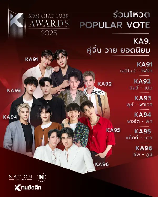 ForSupFourth's tweet photo. CONGRATULATIONS! @tawattannn ที่มีชื่อเข้าชิง รางวัล "คมชัดลึก Awards ปีที่ 21" 🎉

ทั้งหมด 2 สาขา ได้แก่
✨️ KA66 นักแสดงชายยอดนิยม
✨️ KA91 คู่จิ้น วาย ยอดนิยม

#VoteForFourth
#Fourthnattawat #โฟร์ทณัฐวรรธน์

ร่วมโหวตได้ 5 ช่องทาง
1. ช่องทางเว็บไซต์ "คมชัดลึก"(สัดส่วน 10%)
ลิงค์ : https://t.co/XM4G2p8GtG (สามารถโหวตได้ 10 นาที ต่อ 1 ครั้ง)  

2. ช่องทาง Facebook : คมชัดลึก อวอร์ด(komchadluek award) และ คมชัดลึก(สัดส่วน 10%)
Facebook : คมชัดลึก อวอร์ด(komchadluek award)
Facebook : คมชัดลึก 
(กดอีโมจิรูปใดก็ได้ ใต้ภาพน้องโฟร์ท ในคอมเม้นท์ แต่ละสาขา)

3. ช่องทาง Tiktok : @komchadluekofficial (สัดส่วน 10%)
Tiktok : @komchadluekofficial (https://t.co/e4q0JMxMQO)  กดหัวใจ ให้น้องโฟร์ทในสาขาที่ต้องการโหวต

4.ช่องทาง SMS (สัดส่วน 30%)
โหวตผ่าน SMS พิมพ์รหัส KA66 และ/หรือ KA91 ส่งมาที่

4642345 (1 คะแนน)  ครั้งละ 6 บาท
4642789 (6 คะแนน) ครั้งละ 30 บาท
4642999 (20 คะแนน) ครั้งละ 100 บาท

5. ช่องทาง Line Shop(สัดส่วน 40%)
โหวตผ่าน Line Shop : @KomChadLuek https://t.co/ZdPQUHWnan

โหวต Line Shop 10 บาท (2 คะแนน)
โหวต Line Shop 50 บาท (12 คะแนน)
โหวต Line Shop 100 บาท (25 คะแนน)

🗓 ร่วมโหวตได้แล้ววันนี้ - 4 พฤษภาคม 2568