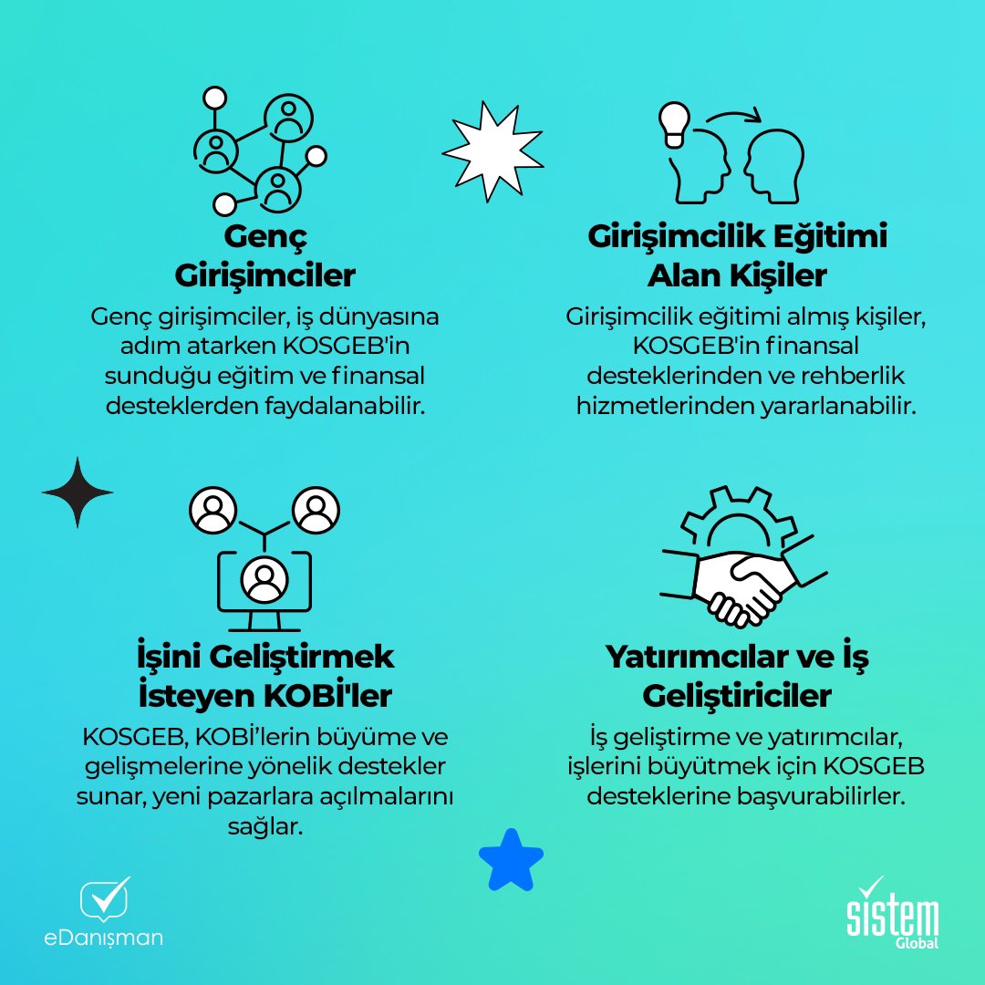 🚀KOSGEB destekleriyle işinizi büyütmek şimdi daha kolay! 

✔️eDanışman ile hibe desteklerinden tam verim alın ve iş kurma sürecinizi hızlandırın. Detaylar için bize ulaşın! 

#eDanışman #kosgeb