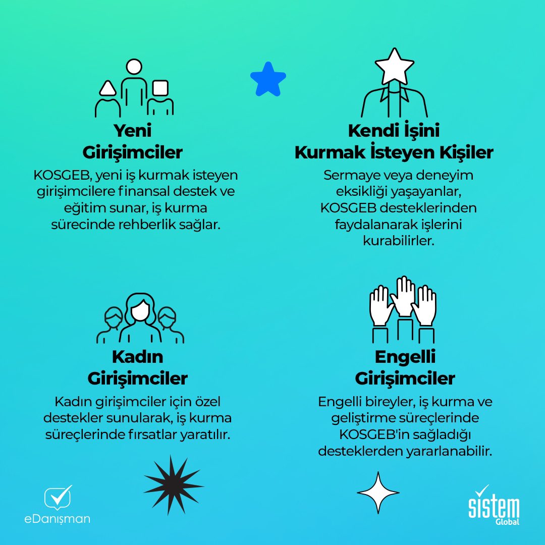eDanismanTr's tweet photo. 🚀KOSGEB destekleriyle işinizi büyütmek şimdi daha kolay! 

✔️eDanışman ile hibe desteklerinden tam verim alın ve iş kurma sürecinizi hızlandırın. Detaylar için bize ulaşın! 

#eDanışman #kosgeb https://t.co/buOn9eCfFW
