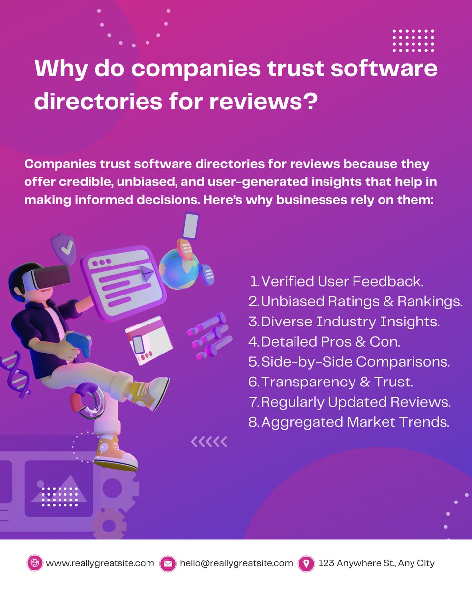 Why do companies trust software directories for reviews? Companies ...