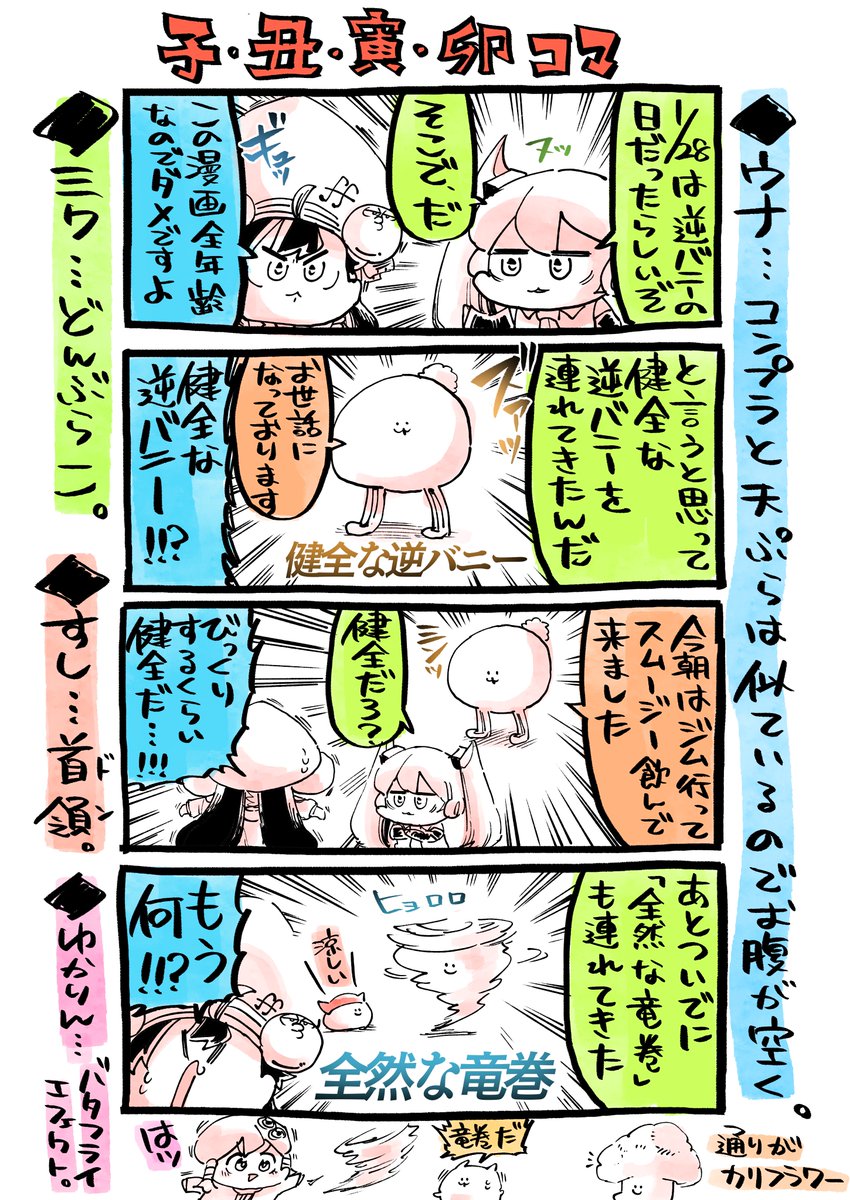ミクウナ四コマです。 