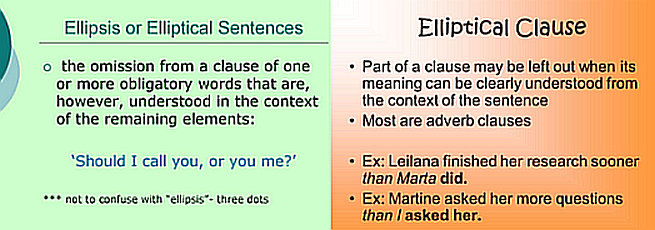 J8Carillo's tweet photo. Elliptical sentences are missing certain words but read right and sound right: “Those who wish to [...] can very well join me.” “The youngest among us is as competent as the eldest [...].” The bracketed periods shown for the missing words is the ellipsis. https://t.co/oUucRL4KzQ https://t.co/F7bQsbQgj3