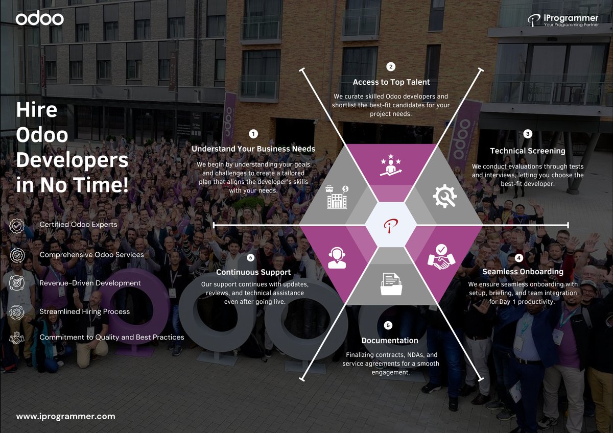 theiprogrammers's tweet image. Looking to hire expert @Odoo  developers? 
At @theiprogrammers , we provide certified professionals with 5+ years of experience to deliver tailored solutions for your business needs. 
What&apos;s Odoo? Click here, iprogrammer.com/official-odoo-…

#odoo #hireodoodevelopers #odoopune #odooindia
