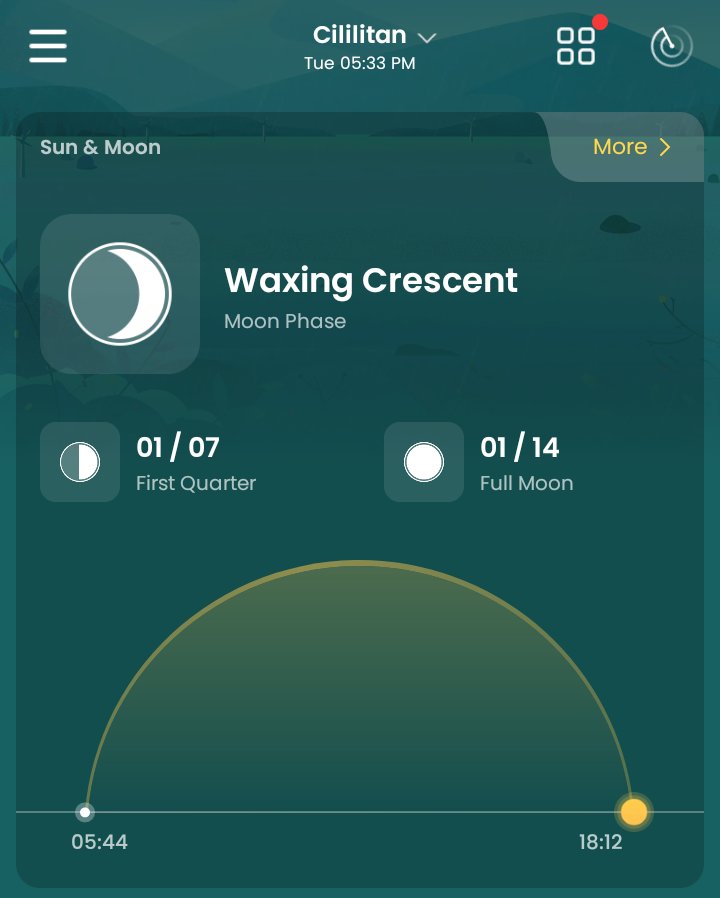 indahsusiani's tweet photo. 2025年1月28日 (水) Waxing Crescent,, 🌒 https://t.co/QDPKsEmyMj