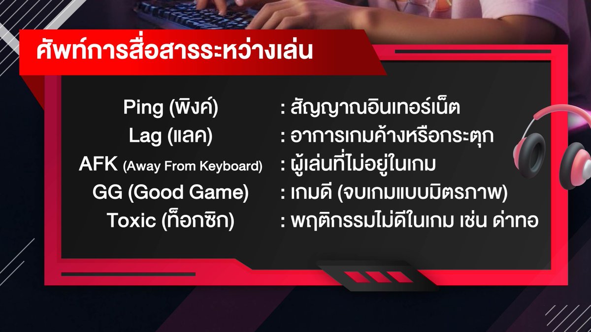 เกมเมอร์ตัวจริงต้องรู้! 🎮
ศัพท์พื้นฐานยันศัพท์โปร แบบนี้แหละภาษาเกมเมอร์ที่ต้องเข้าใจ!
จะ Noob, Pro, Carry หรือจะ GG ก็ขอให้เกมดี ๆ แบบมิตรภาพ🏆

อย่าลืมว่าในทุกการเล่น เราคือทีมเดียวกัน พุชให้สุด ปั๊มให้รัว! 🕹️✨

#CIMBTHAIBANK #ธนาคารซีไอเอ็มบีไทย #MOVINGFORWARDWITHYOU https://t.co/8SFeisluJ9