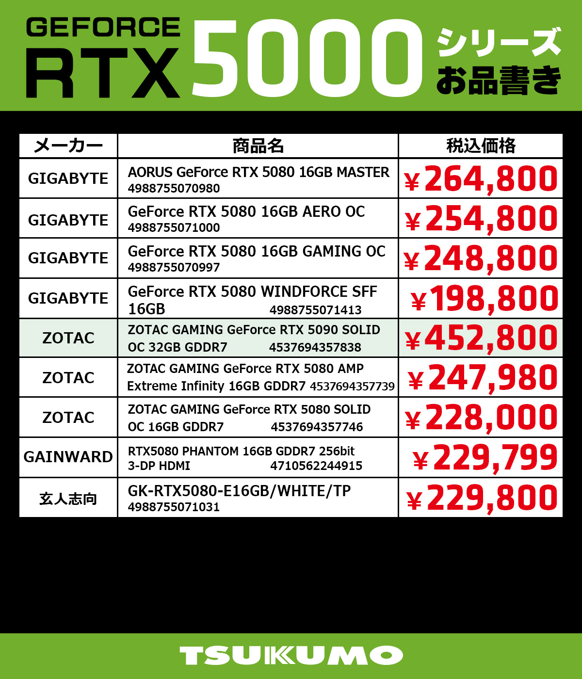 最終値下げ　ダイゴ　まとめ売り 楽天市場】【9/5(金)限定！ポイント最大40倍！】【タイヤと取付