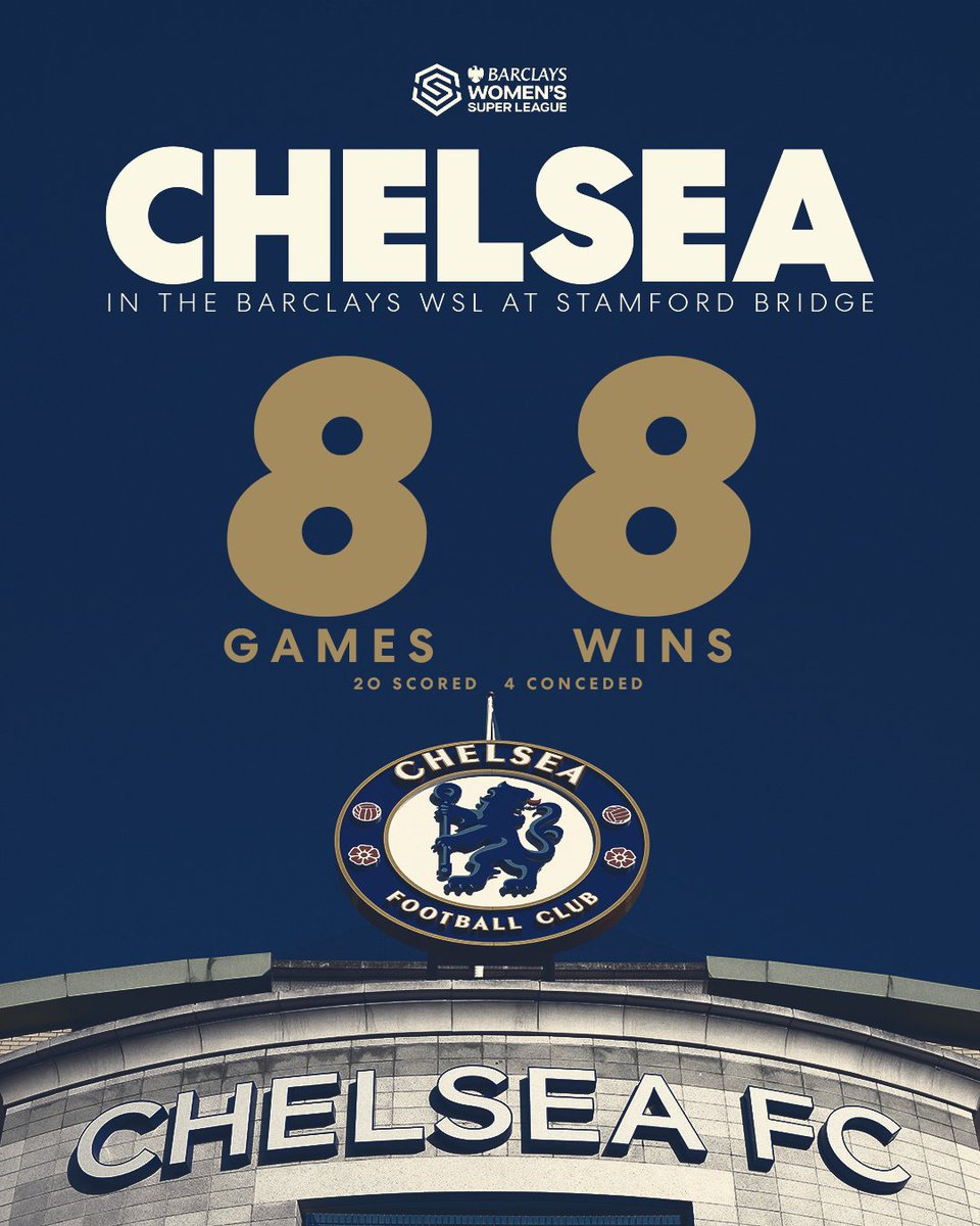 Stamford Bridge has become a fortress for <a href="/ChelseaFCW/">(C)helsea FC Women 🏆🏆🏆</a> in the #BarclaysWSL 🏰