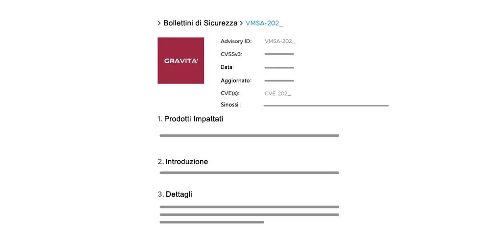 Vulcanux_'s tweet image. csirt_it: #VMware: aggiornamento di sicurezza sana una vulnerabilità, con gravità “alta”, in #AviLoadBalancer

Rischio: 🟡

Tipologia:
🔶 Information Disclosure

🔗 acn.gov.it/portale/w/vmwa…

🔄 Aggiornamenti disponibili 🔄