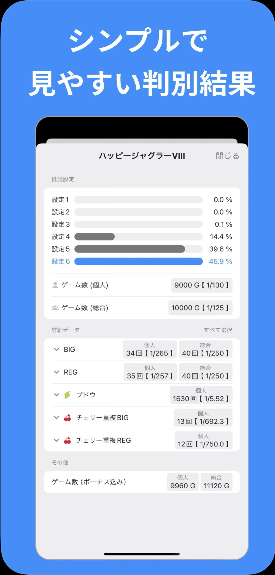 HanaApp - ハナハナ設定判別アプリ (@HanaAppDev) / X