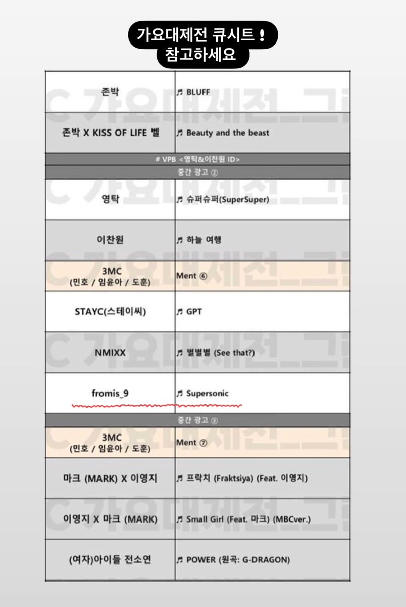 1/29 가요대제전 큐시트 프로미스나인 참고