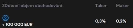 Děkuji týmu <a href="/CoinmateBT/">Coinmate.io</a> za nastavení nižších poplatků pro mé DCA! Více sats pro mě! Vážím si vaší podpory🧡! 

Kdybyste i vy chtěli využívat českou burzu Coinmate a zístkat bonus 500 Kč, tak můžete tady: bit.ly/Coinmate500