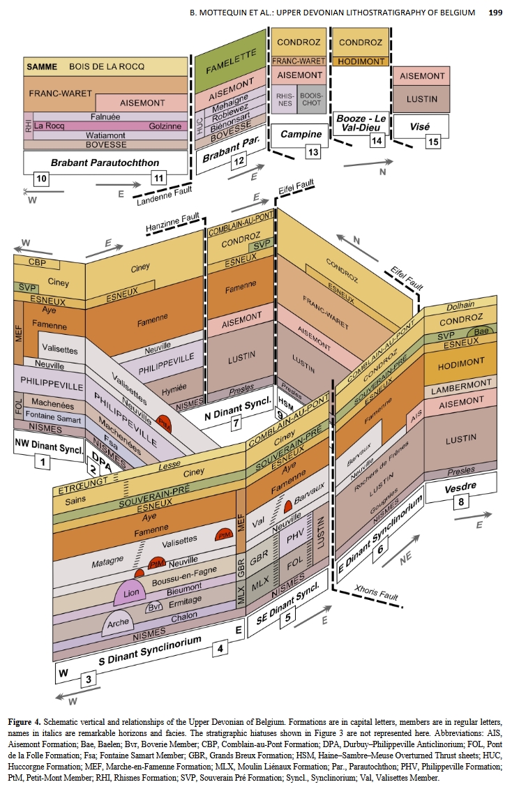 Geologica Belgica Luxemburga (GBLsp) tweet media