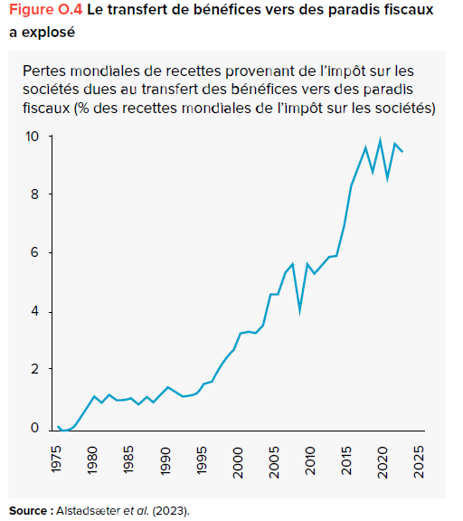 Raphael Pradeau tweet media