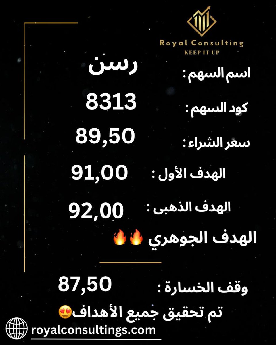 من الاسهم المحققة خلال جلسة اليوم🔥🔥

سهم #رسن بربح 3.9% 

لو جاهز ارسل #تم وأبشر بالخير 📷

#تاسي 
#سوق_الاسهم_السعودي 
#تداول_السعودية 
#تداول 

chat.whatsapp.com/GQwoGxg41gF7Lv…