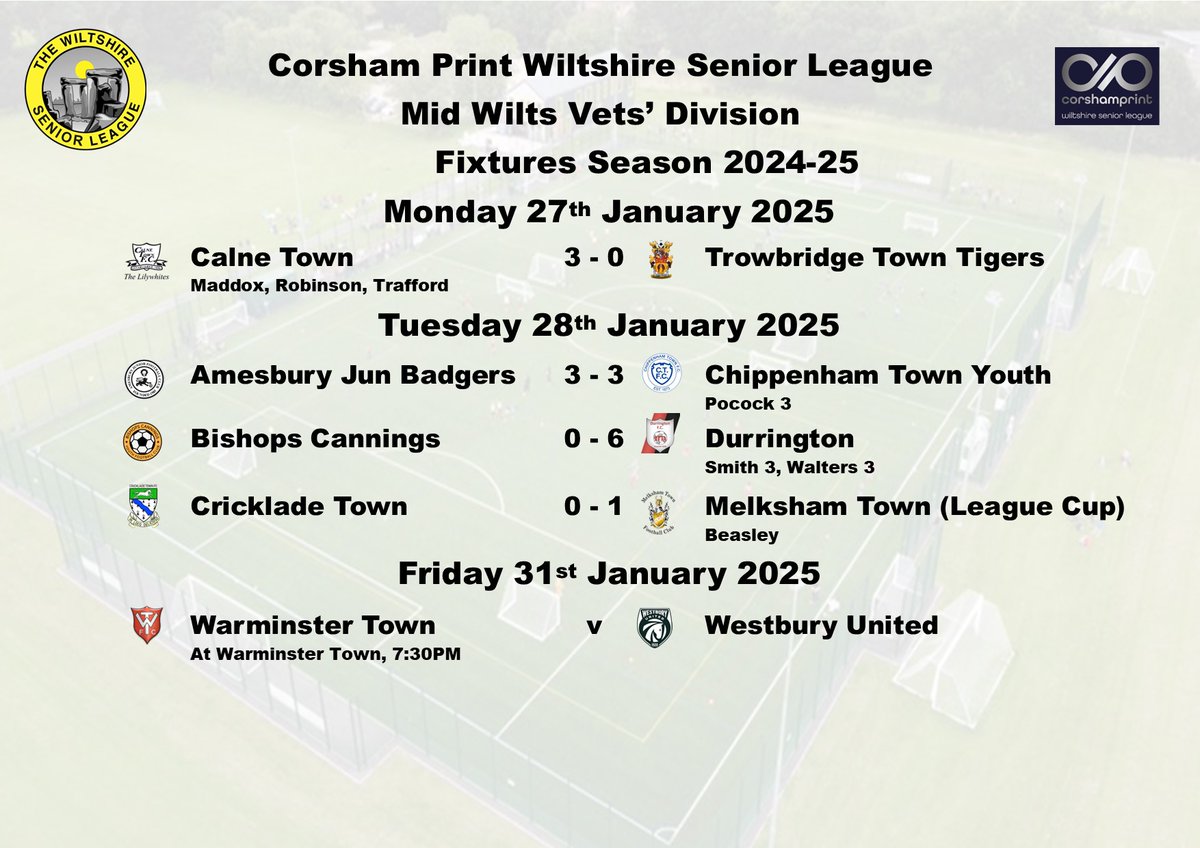 Wiltshire Senior League tweet media