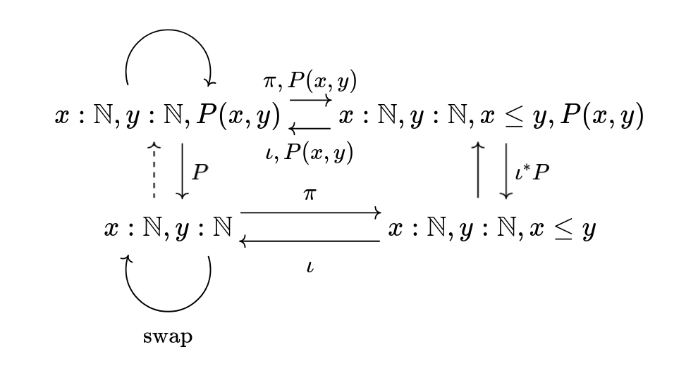 Naïm Camille Favier tweet media
