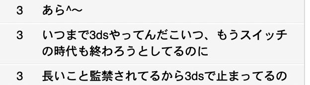 まだ3DSしてる俺への悪口か?