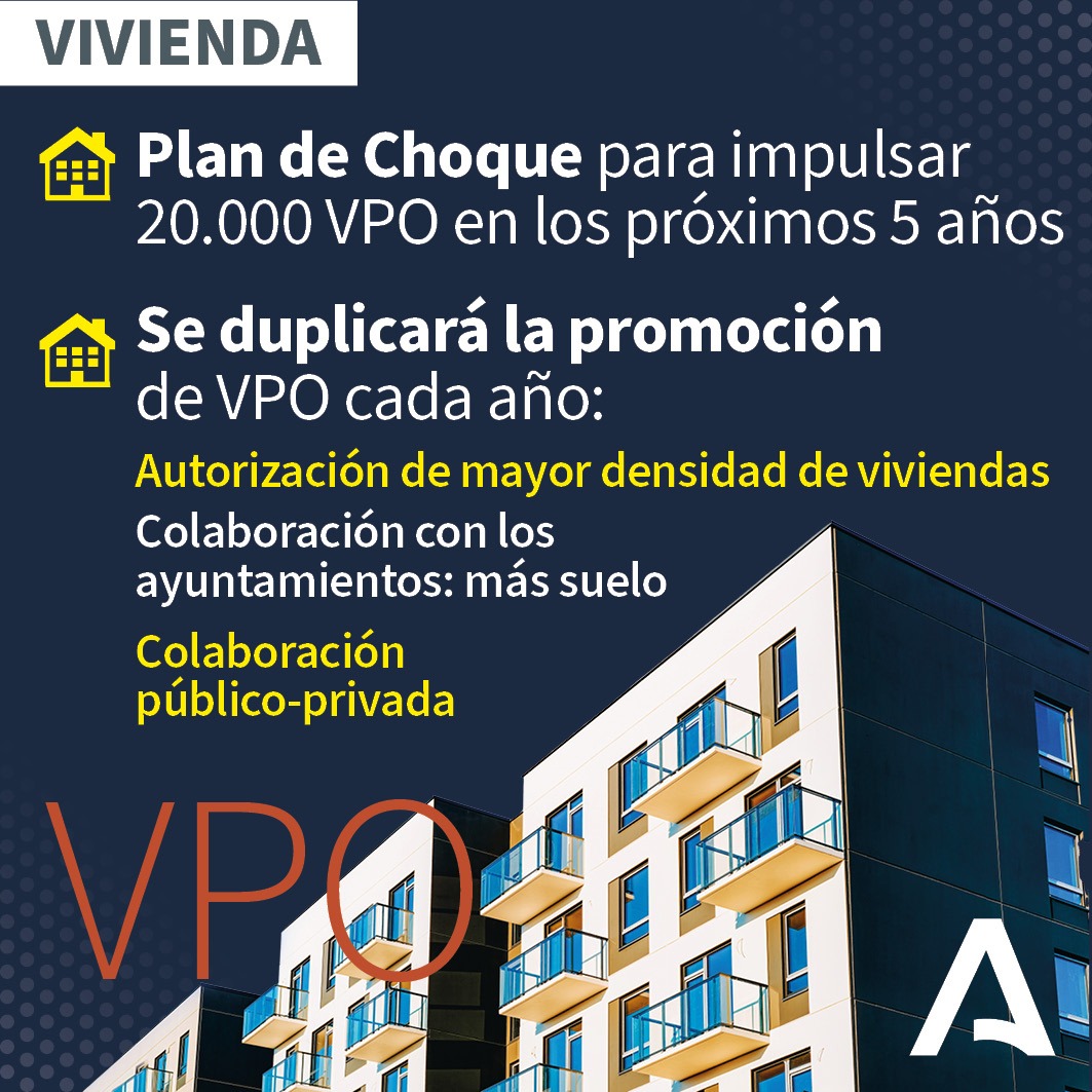 Junta de Andalucía (@andaluciajunta) on Twitter photo En #Andalucía NO nos conformamos y seguimos buscando soluciones:
⇨ Estamos elaborando una Ley de Vivienda.
⇨ En febrero vamos a aprobar un Plan de Choque de medidas urgentes para impulsar 20.000 VPO en los próximos 5 años.
#AndalucíaAvanza
📡<a href="/JuanMa_Moreno/">Juanma Moreno</a> desde el #ForoABC En #Andalucía NO nos conformamos y seguimos buscando soluciones:
⇨ Estamos elaborando una Ley de Vivienda.
⇨ En febrero vamos a aprobar un Plan de Choque de medidas urgentes para impulsar 20.000 VPO en los próximos 5 años.
#AndalucíaAvanza
📡<a href="/JuanMa_Moreno/">Juanma Moreno</a> desde el #ForoABC