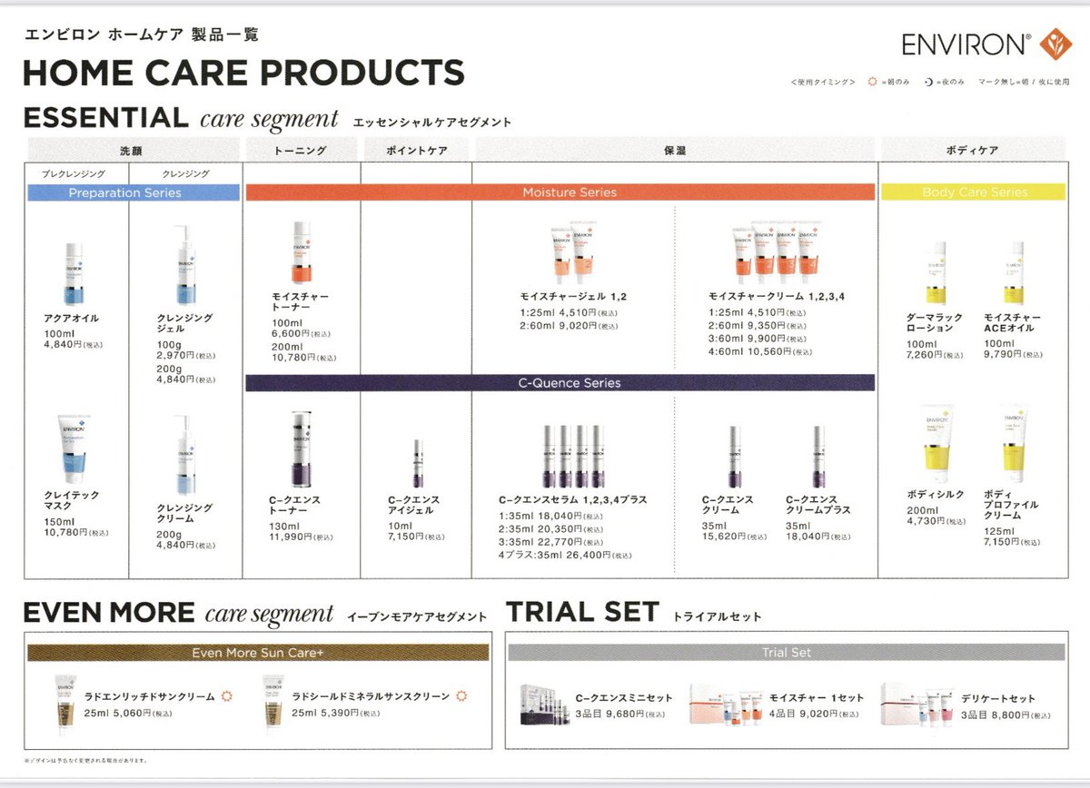 エンビロン良いですよ💡 全商品をマーケットに載せたいのですが手間が