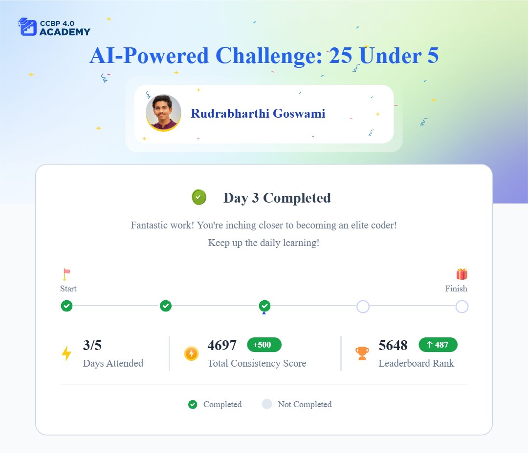 Rudra11goswami's tweet image. Day 3 ✅

😎 Bring on tomorrow’s challenge!

3/5-day #AIPoweredChallenge:25Under5!

#NxtCode #NxtWave #CCBP #CCBPians #CCBPAcademy #NxtWaveAcademy #AIPoweredChallenge25Under5 #AI #DeepSeek