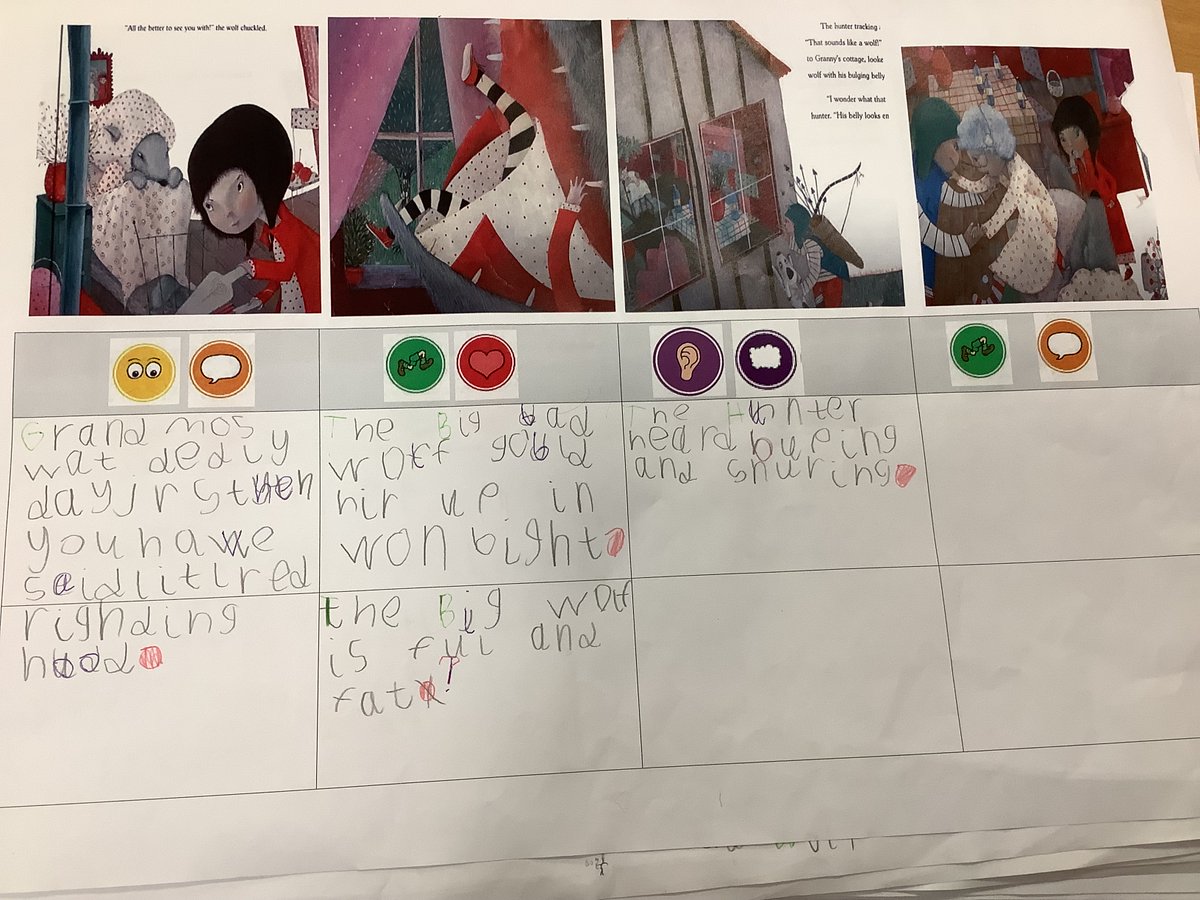 Parkfield Primary School tweet media