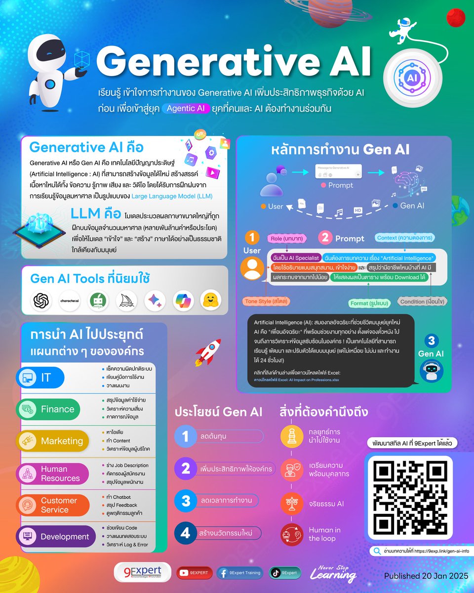 Chalaivate 9Expert tweet media