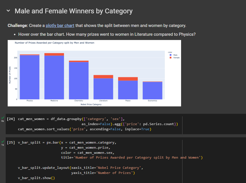 tishamdr's tweet photo. Day 22 of #COESISKnowledgeQuest

Today, I learned to create choropleth maps and reinforced previous concepts by analyzing the Nobel Prize dataset. Using Plotly and Matplotlib, I visualized award trends through donut and bar charts.

#30daysoflearning #COESIS
@coesisnp https://t.co/WeZjV4iwTr
